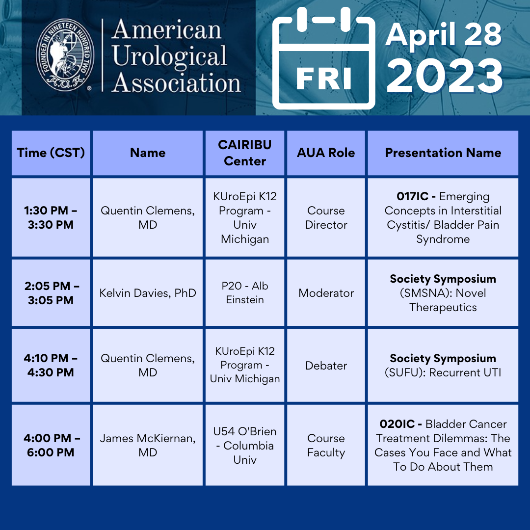 Other Urology Organizations CAIRIBU UWMadison