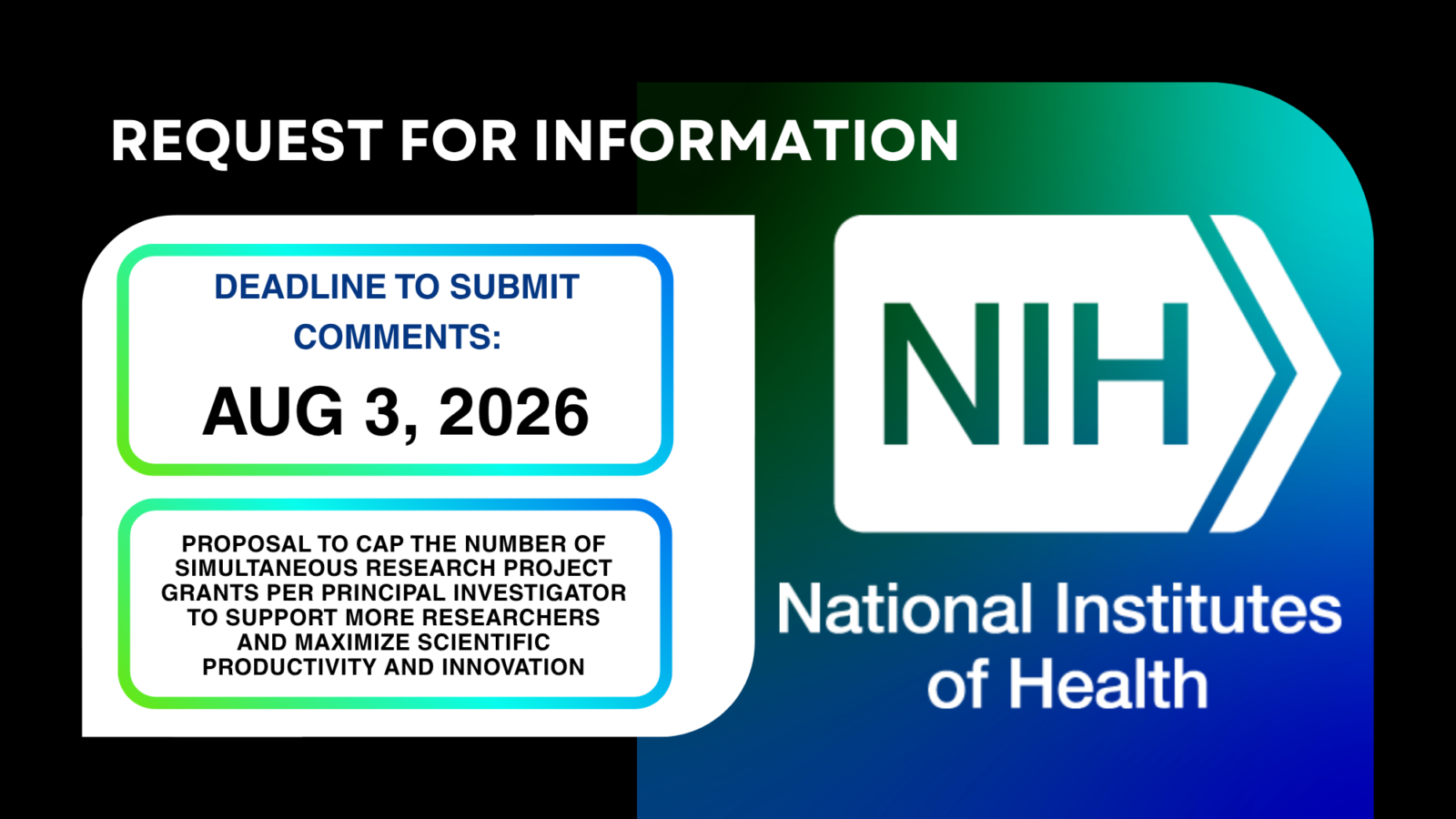 Graphic for NIH Request for Information on a proposal to cap number of simultaneous research project grants per PI