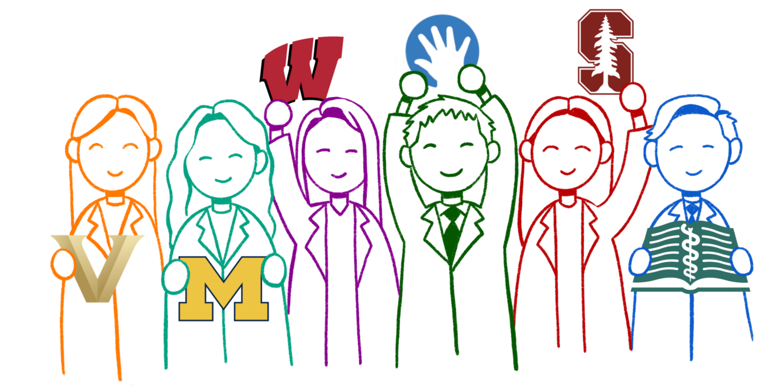 From left to right: Lauren Corona, MD (Vanderbilt University), Courtney Streur, MD (University of Michigan), Vinaya Bhatia, MD (UW-Madison), David Chu, MD, MSCE (Lurie Children’s Hospital), Kathleen Kan, MD (Stanford University), Jonathan Ellison, MD (Wisconsin Children’s Hospital/Medical College of Wisconsin)